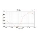 20220621093223_3fbcgmko2e_min