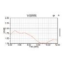 20220621093223_a5rxvjre8w_min