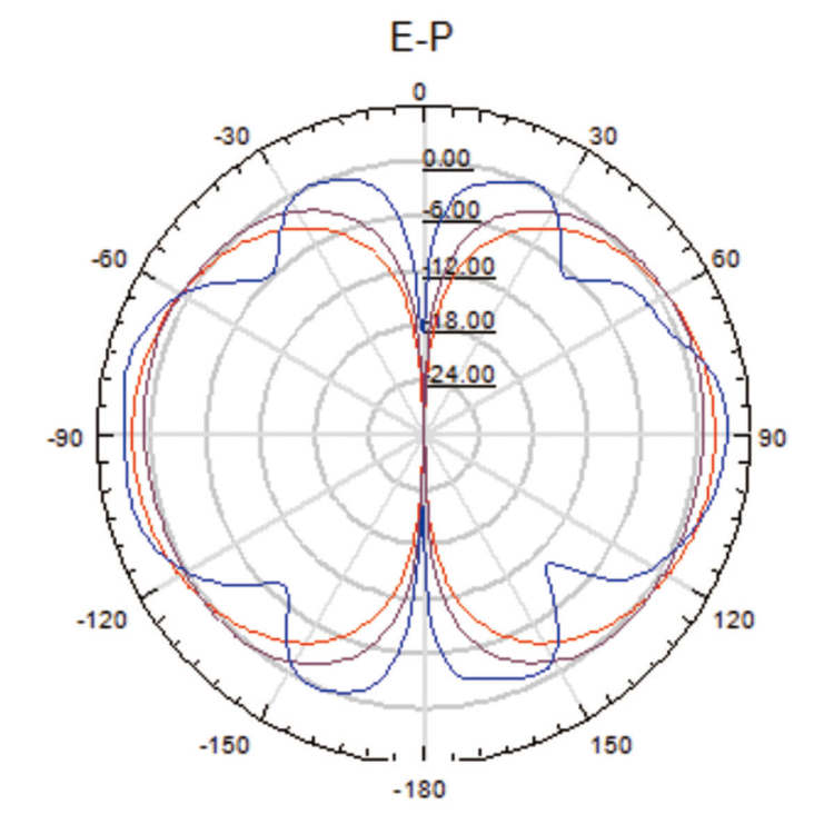 20220621093223_qc88gv04yi