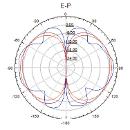 20220621093223_wy53vshuhl_min