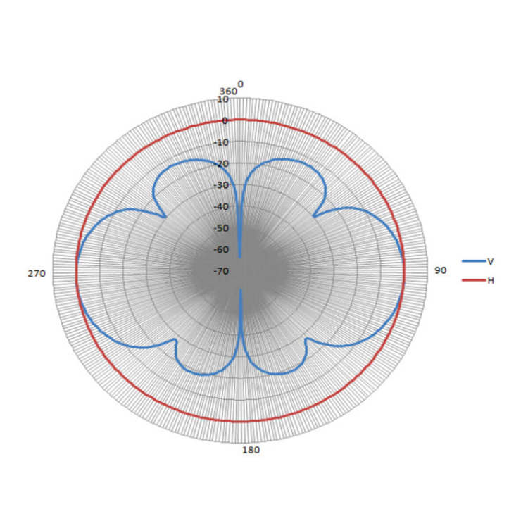 20220621093315_dc6q3pndmo