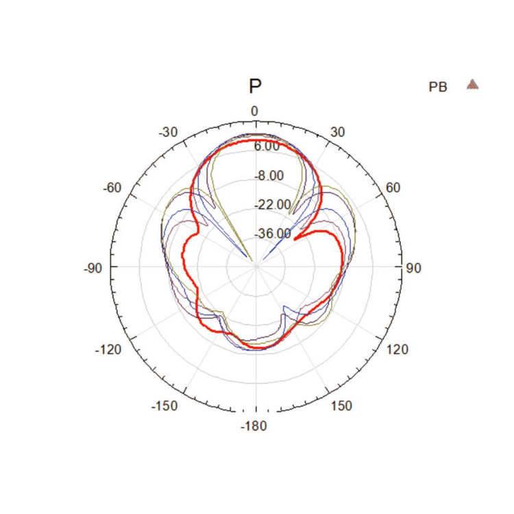 20220621093512_0roudsarq1