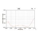 20220621093512_tpys421p9s_min