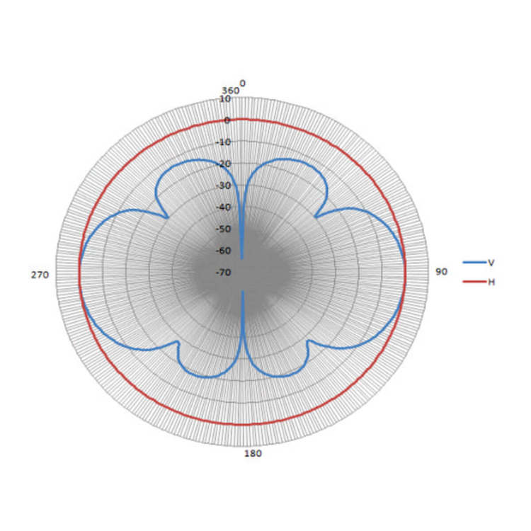 20220621093637_5sin54oma3